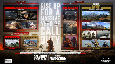 Call Of Duty : Vanguard prva sezona stiže u Decembru!